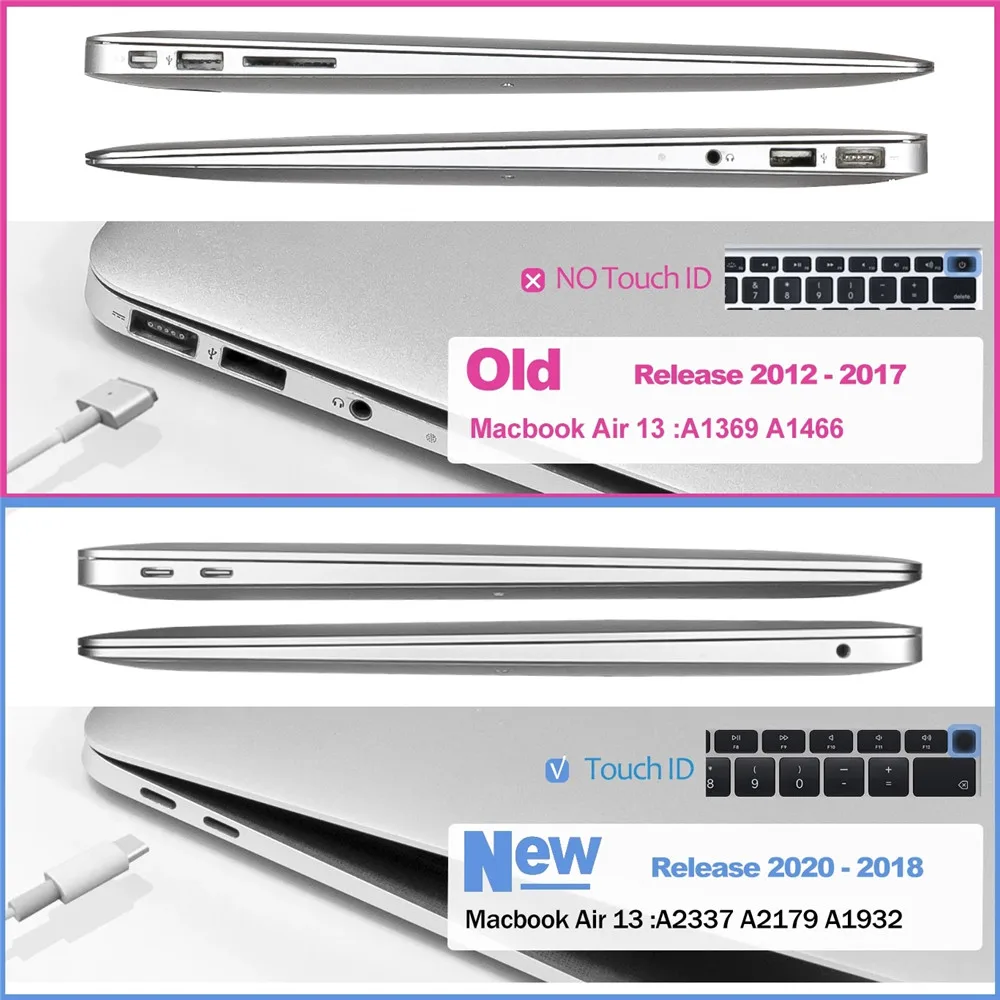 2025 nueva funda dura ultrafina para portátil Macbook Pro 14 funda para Macbook Air 13 M1 M2 M3 Air 15,3 M4 funda Pro 13 - Imagen 6