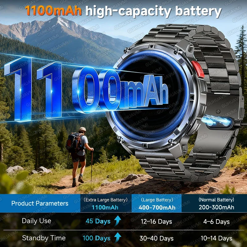 Nuevo reloj inteligente militar T-Rex3 Ultra 1100mAh con batería 5 ATM resistente al agua 1,7 “AOD brújula GPS rastreador deportivo relojes inteligentes para exteriores - Imagen 3