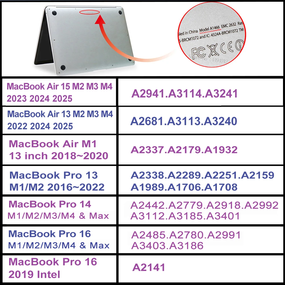2025 nueva funda dura ultrafina para portátil Macbook Pro 14 funda para Macbook Air 13 M1 M2 M3 Air 15,3 M4 funda Pro 13 - Imagen 7